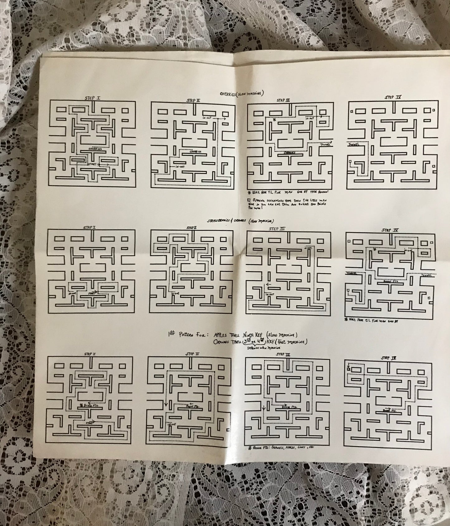 Pac-Man Recycled Album Cover Notebook