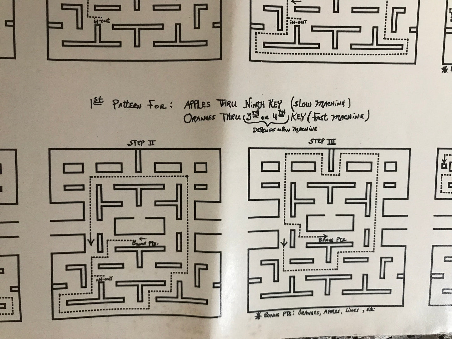 Pac-Man Recycled Album Cover Notebook
